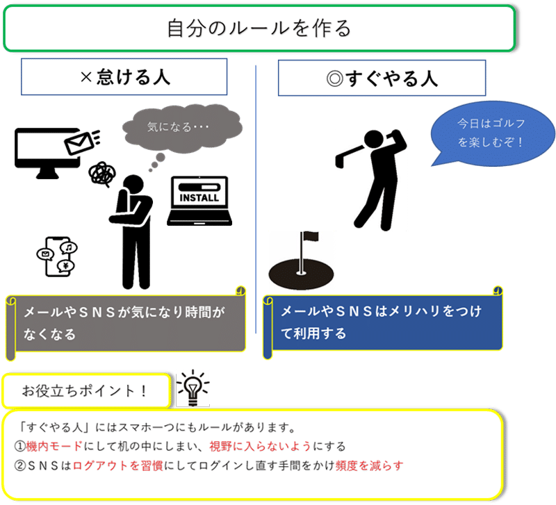 すぐやる人 と 怠けてしまう人 の違い まとめ 東京で家具 家電 厨房機器 事務機器を買取するリサイクルショップ 東京リサイクルジャパン